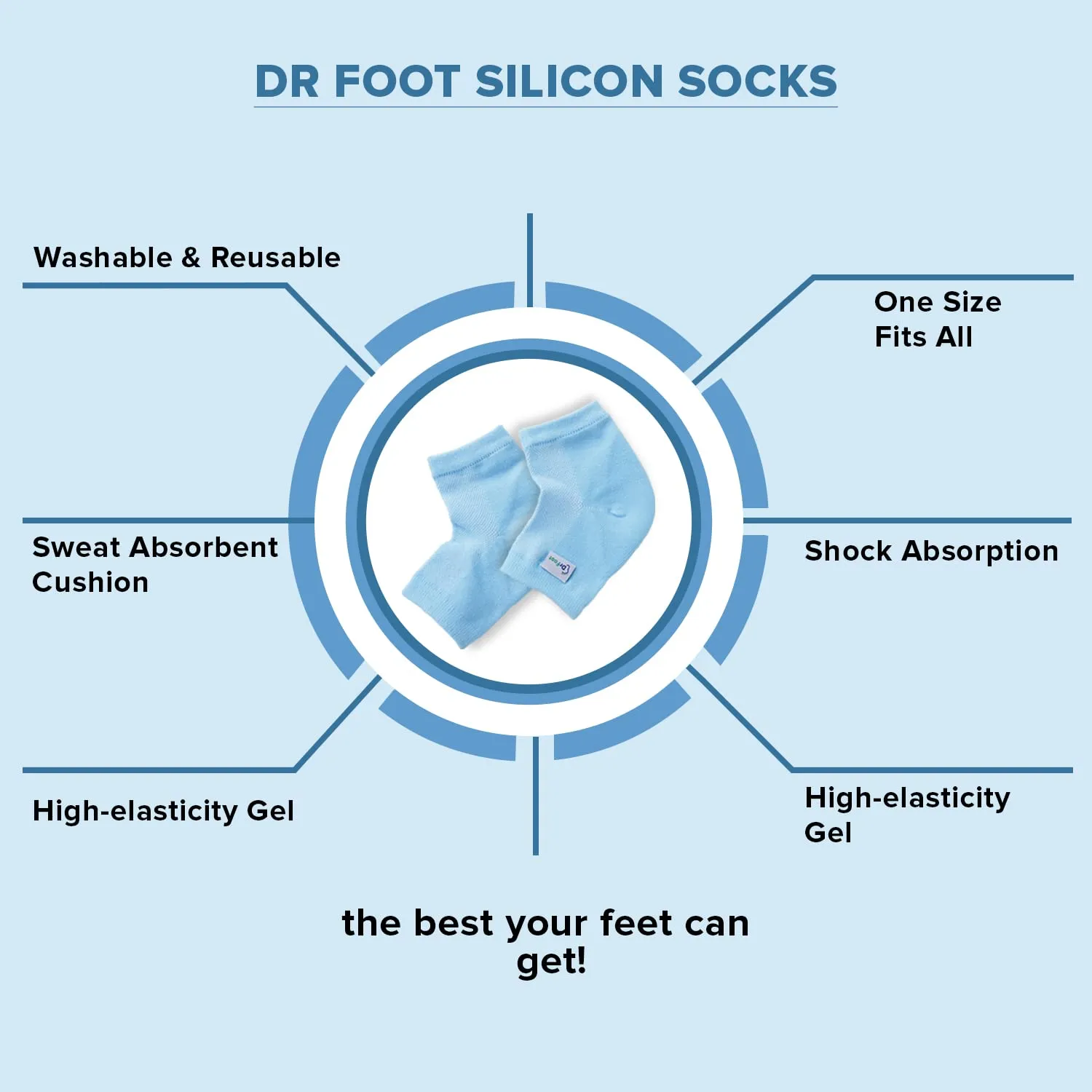 Dr Foot Silicone Gel Heel Socks | Silicone Gel Moisturizer Heel Sleeves To Smooth & Soften Rough Cracked Heels & Dry Feet Or Irritated Heels| For Men & Women | Free Size – 1 Pair (Pack of 3)