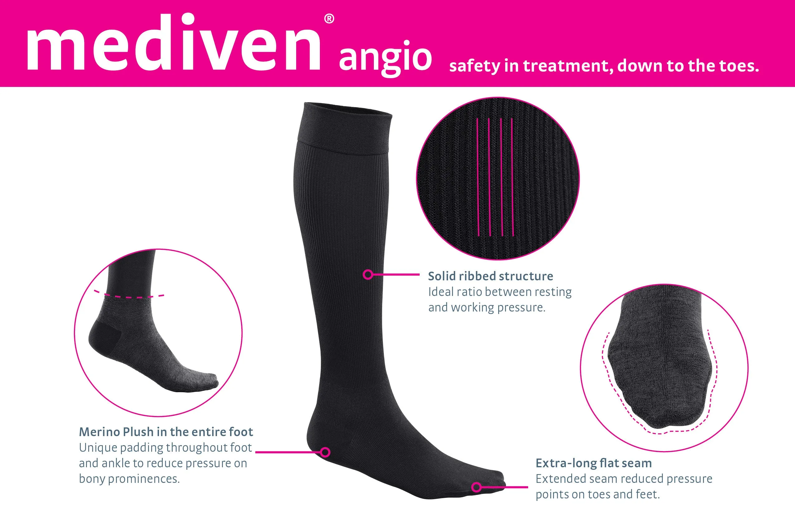 mediven angio 15-20 mmHg PAD Diabetic Calf High Closed Toe Compression Socks