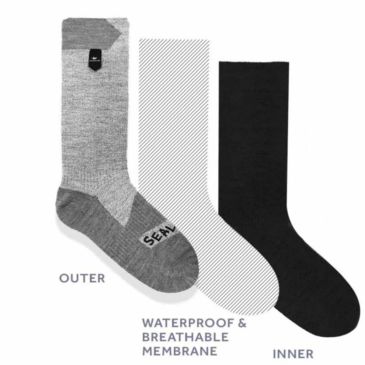 SealSkinz Wretham Waterproof Warm Weather Ankle Length Socks (Size S)